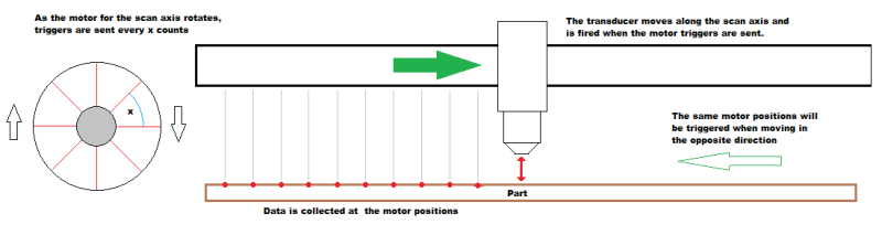 File:PulseOnPositionMotor.png